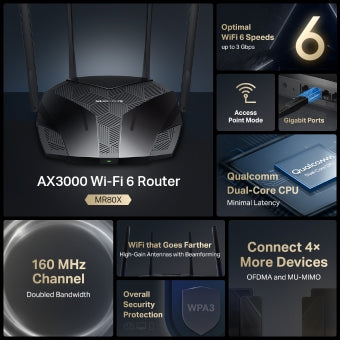 AX3000 Dual-Band Wi-Fi 6 Router AX3000 Dual-Band Wi-Fi 6 Router